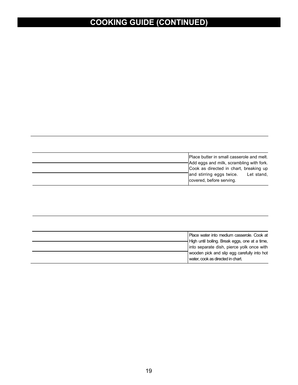 Cooking guide (continued), Eggs & cheese | Emerson Radio MW8780SS User Manual | Page 19 / 28