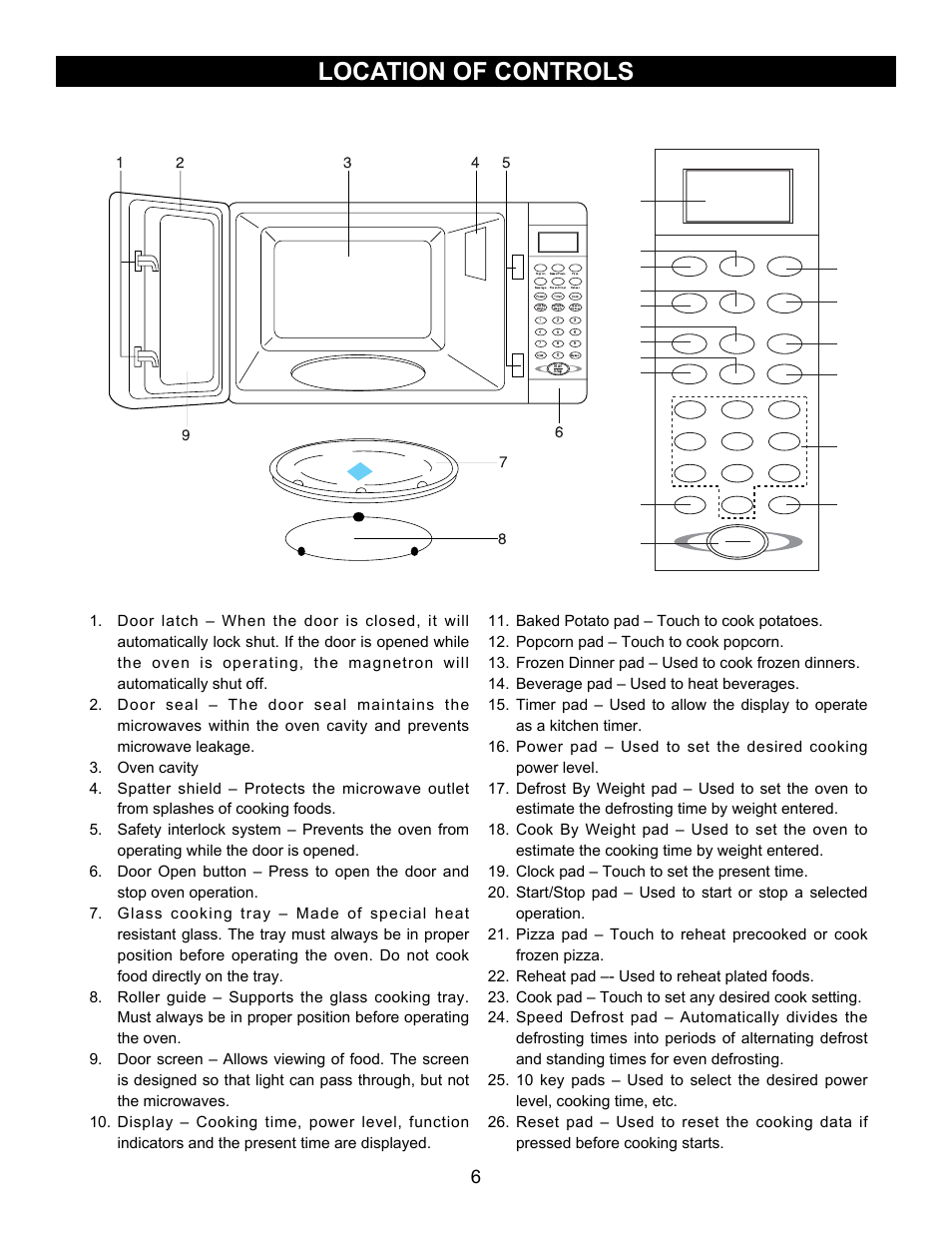 Location of controls | Emerson Radio MW8780SS User Manual | Page 6 / 28