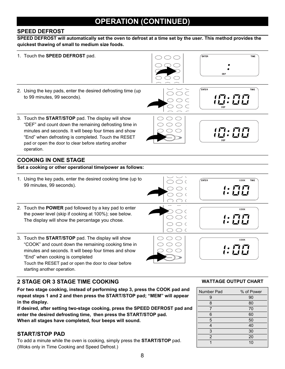 Operation (continued), Speed defrost, Cooking in one stage | 2 stage or 3 stage time cooking, Start/stop pad, Touch the speed defrost pad, Wattage output chart | Emerson Radio MW8780SS User Manual | Page 8 / 28
