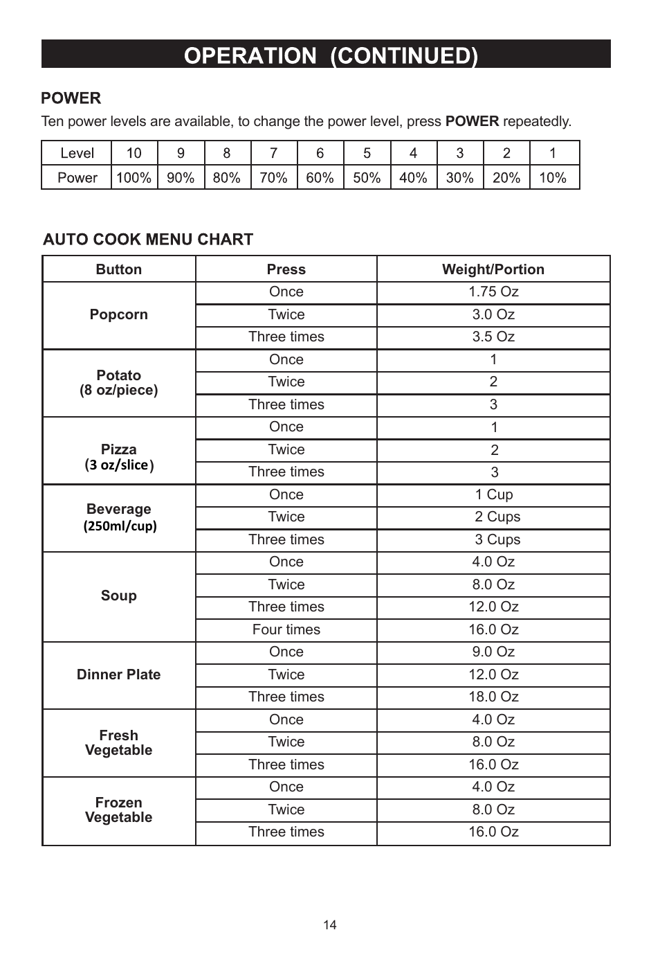 Emerson Radio MW8785SS User Manual | Page 15 / 28