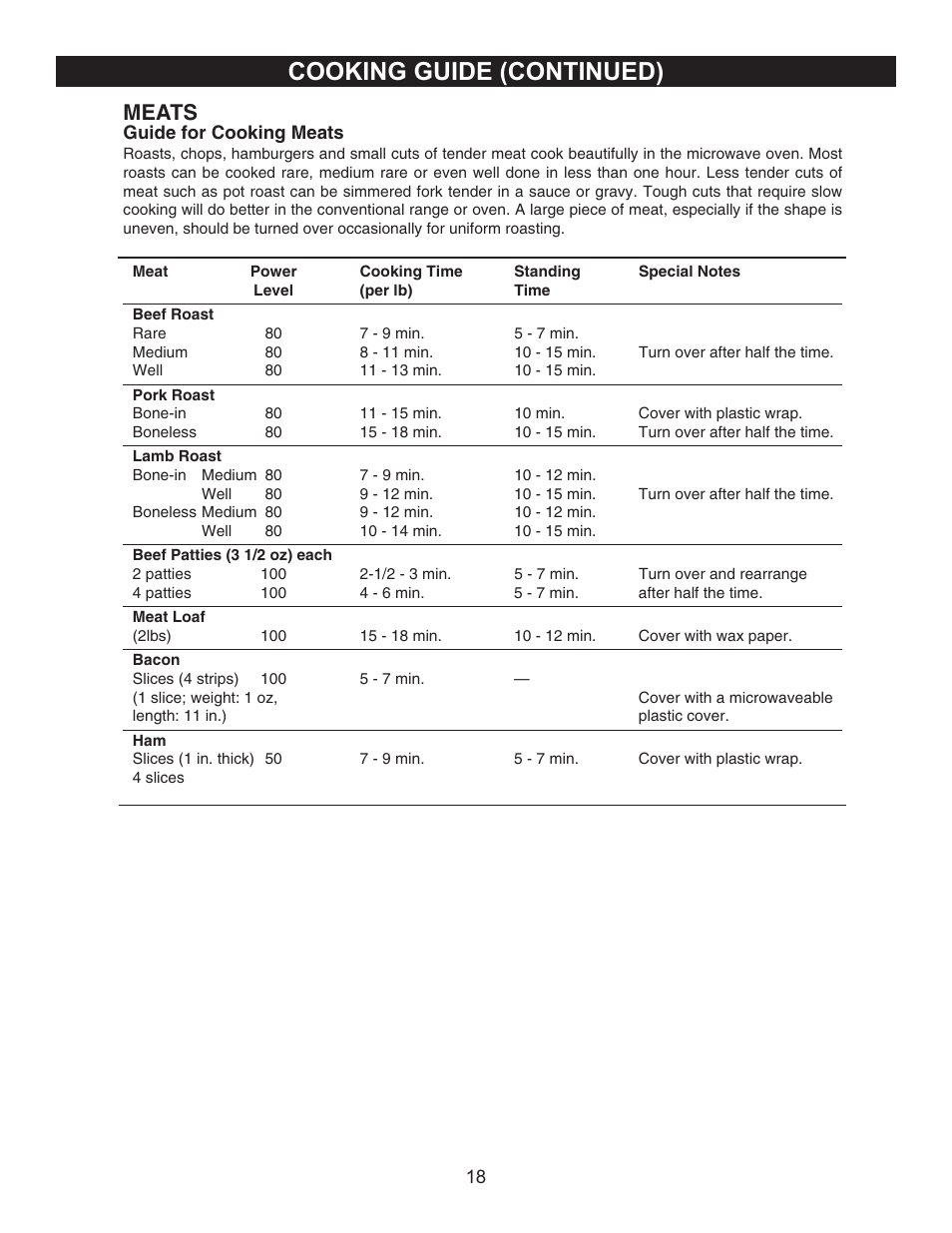 Cooking guide (continued), Meats | Emerson Radio MW9090SS User Manual | Page 18 / 29