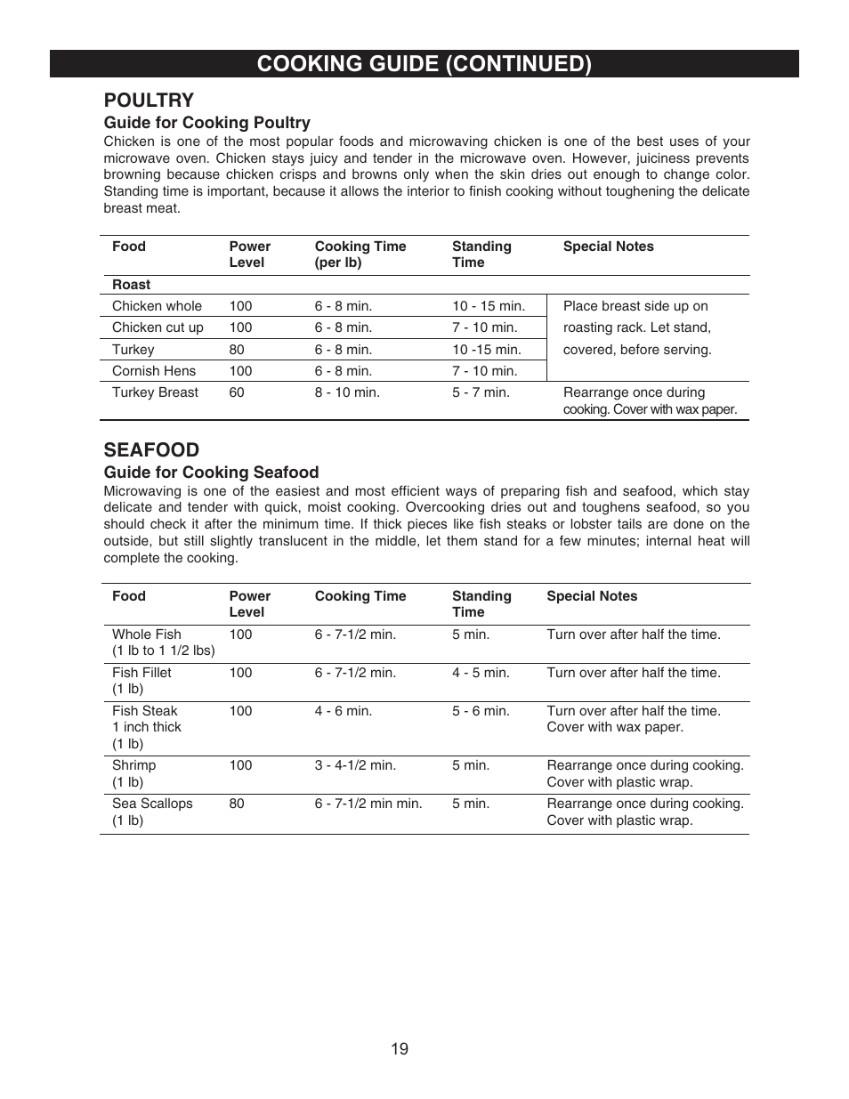 Cooking guide (continued), Poultry, Seafood | Emerson Radio MW9090SS User Manual | Page 19 / 29