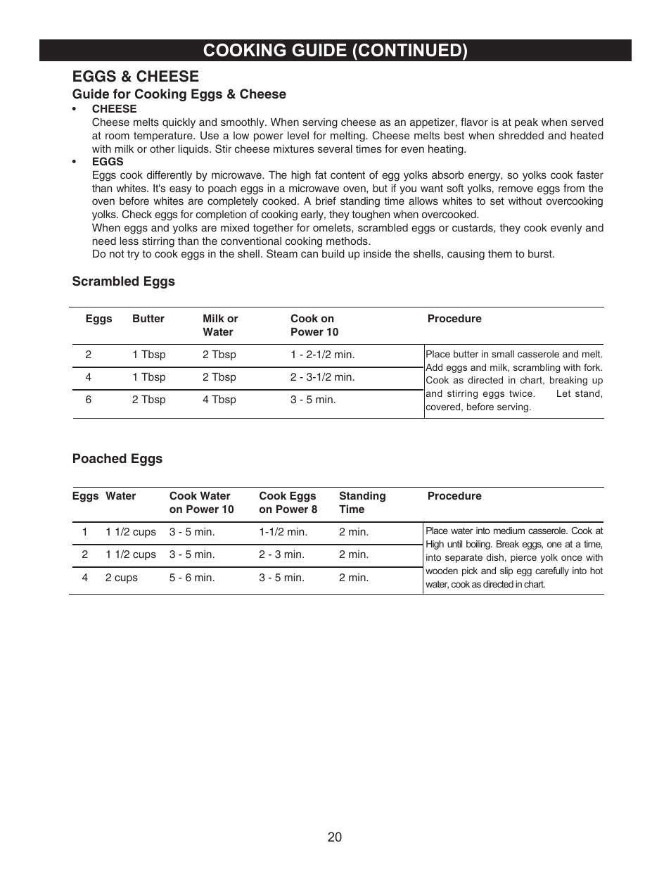 Cooking guide (continued), Eggs & cheese | Emerson Radio MW9090SS User Manual | Page 20 / 29