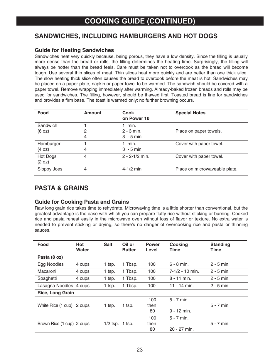 Cooking guide (continued), Sandwiches, including hamburgers and hot dogs, Pasta & grains | Emerson Radio MW9090SS User Manual | Page 23 / 29