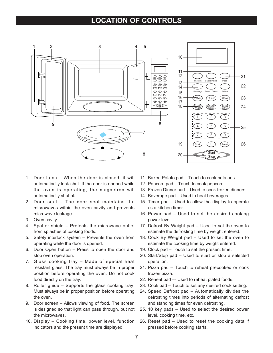 Location of controls | Emerson Radio MW9090SS User Manual | Page 7 / 29