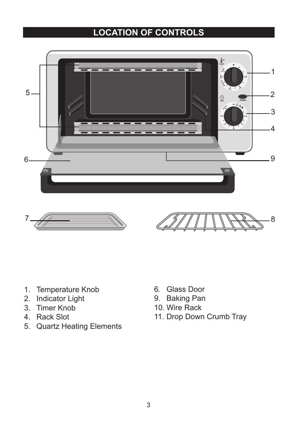 Location of controls | Emerson Radio TOR49 User Manual | Page 4 / 12