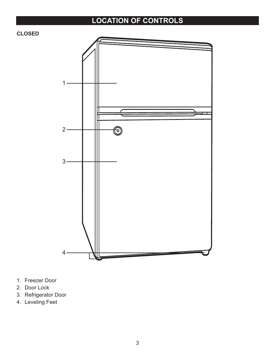 Location of controls | Emerson Radio CR500 User Manual | Page 3 / 11
