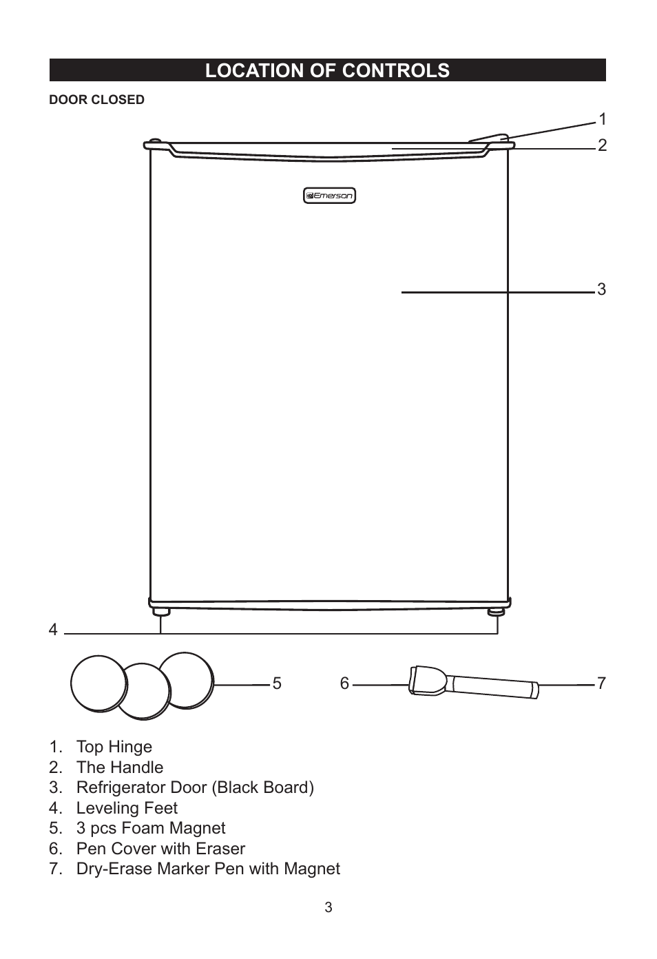 Location of controls | Emerson Radio CR276BE User Manual | Page 4 / 12