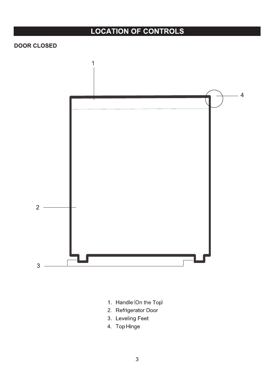 Emerson Radio CR280 User Manual | Page 3 / 11