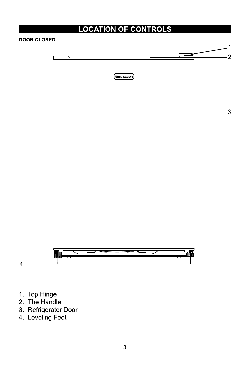 Emerson Radio CR286BSE User Manual | Page 5 / 12