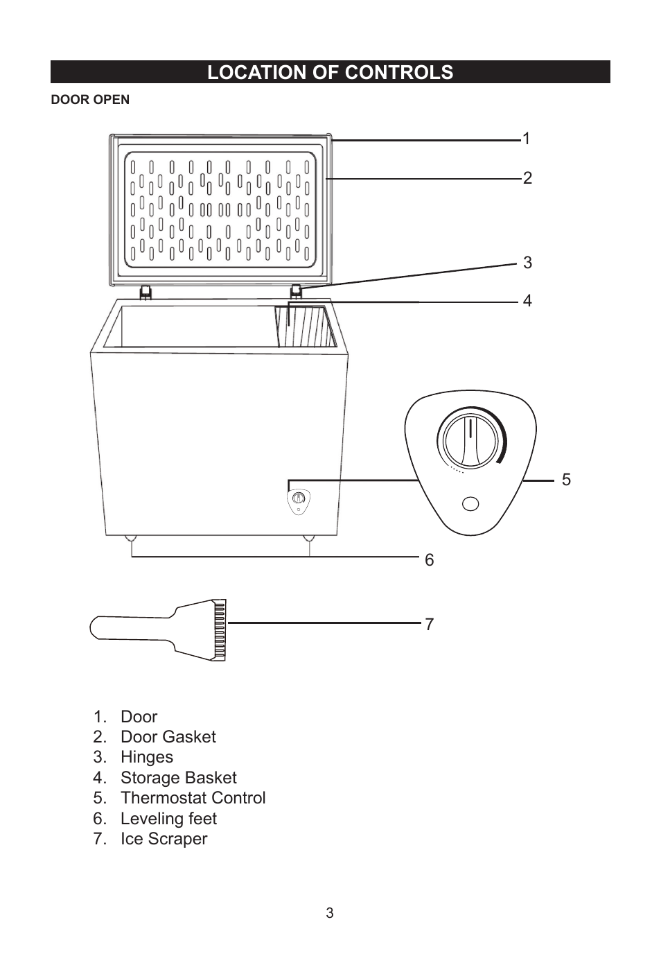 Location of controls | Emerson Radio CF353 User Manual | Page 4 / 12