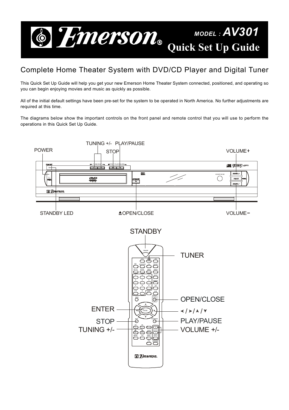 Emerson Radio AV301 Quick Start User Manual | 4 pages