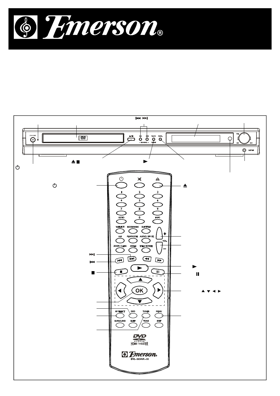 Emerson Radio AV400 Quick Start User Manual | 4 pages