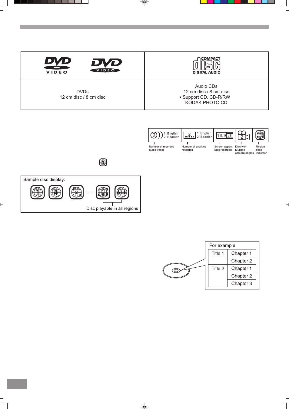 Types of discs that can be played on this system | Emerson Radio BAR330 Revised 02/02/2007 - Part 1 User Manual | Page 12 / 13