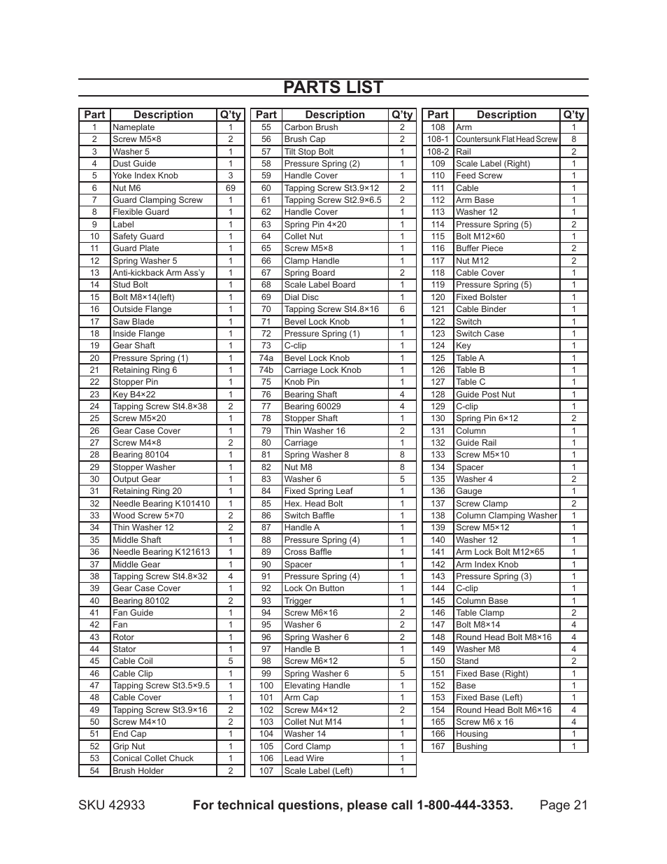 Parts list | Chicago Electric 42933 User Manual | Page 21 / 24