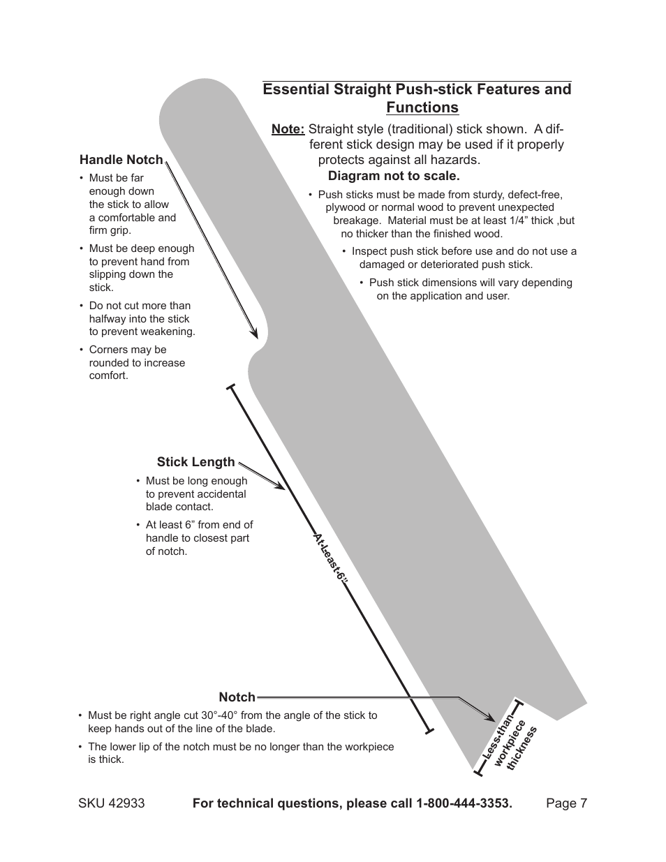 Chicago Electric 42933 User Manual | Page 7 / 24