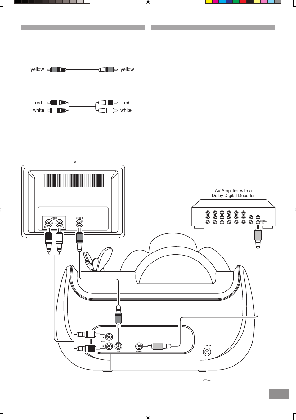 Tv and optional component connections, Connecting the ac power cord | Emerson Radio BAR330 Revised 02/02/2007 - Part 2 User Manual | Page 2 / 14