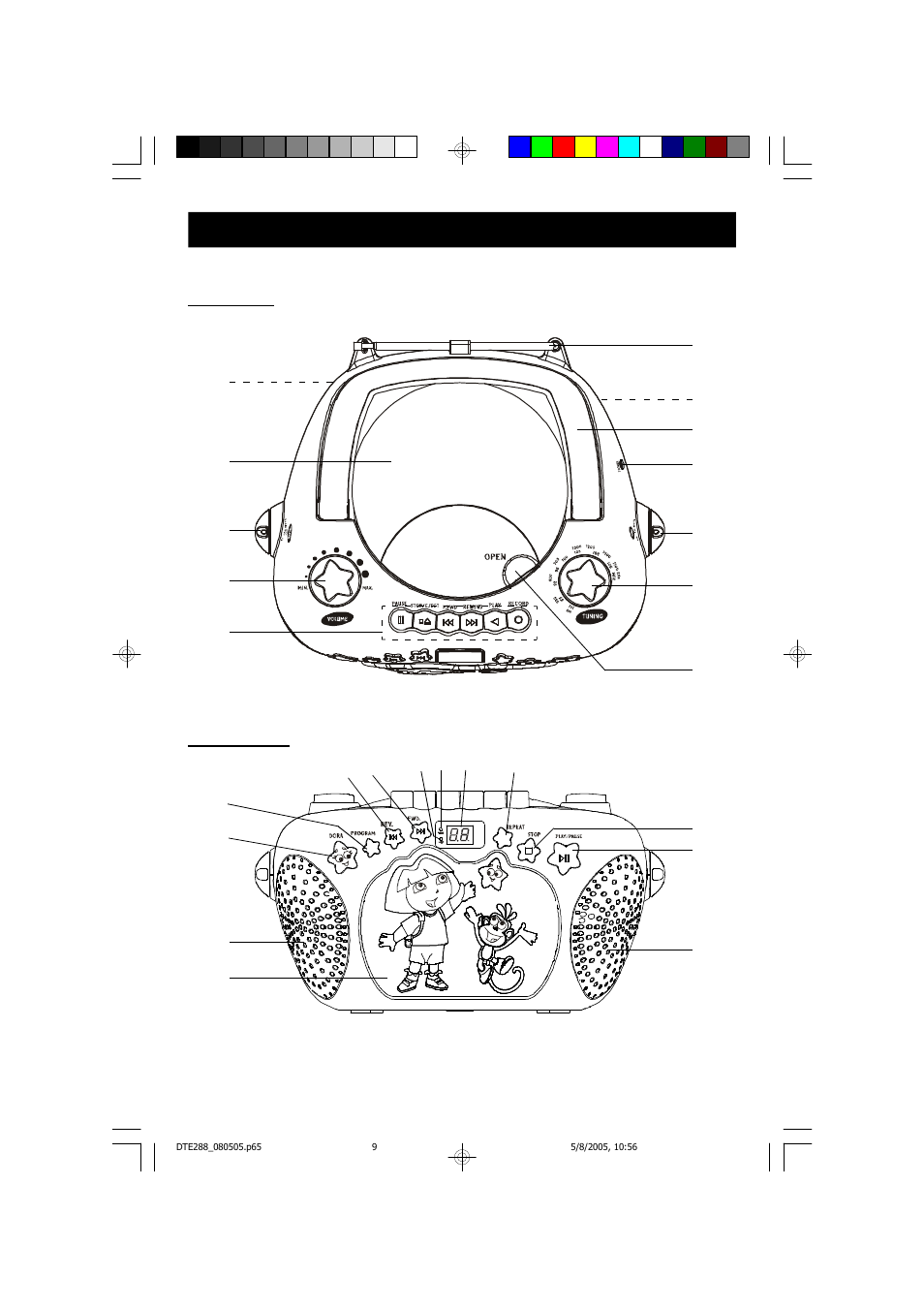 Location of controls and indicators | Emerson Radio DTE288 User Manual | Page 10 / 27