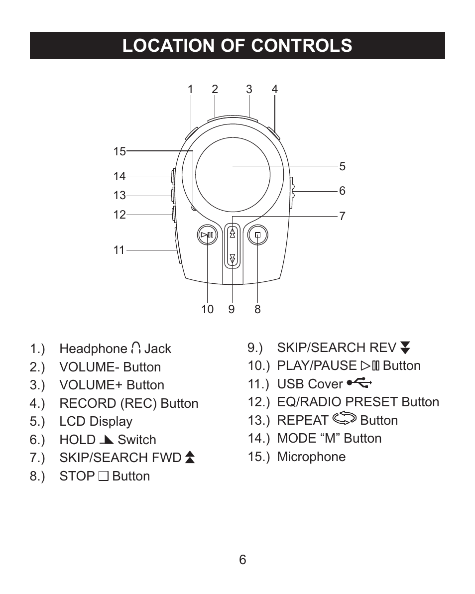 Location of controls | Emerson Radio MP205 User Manual | Page 6 / 28