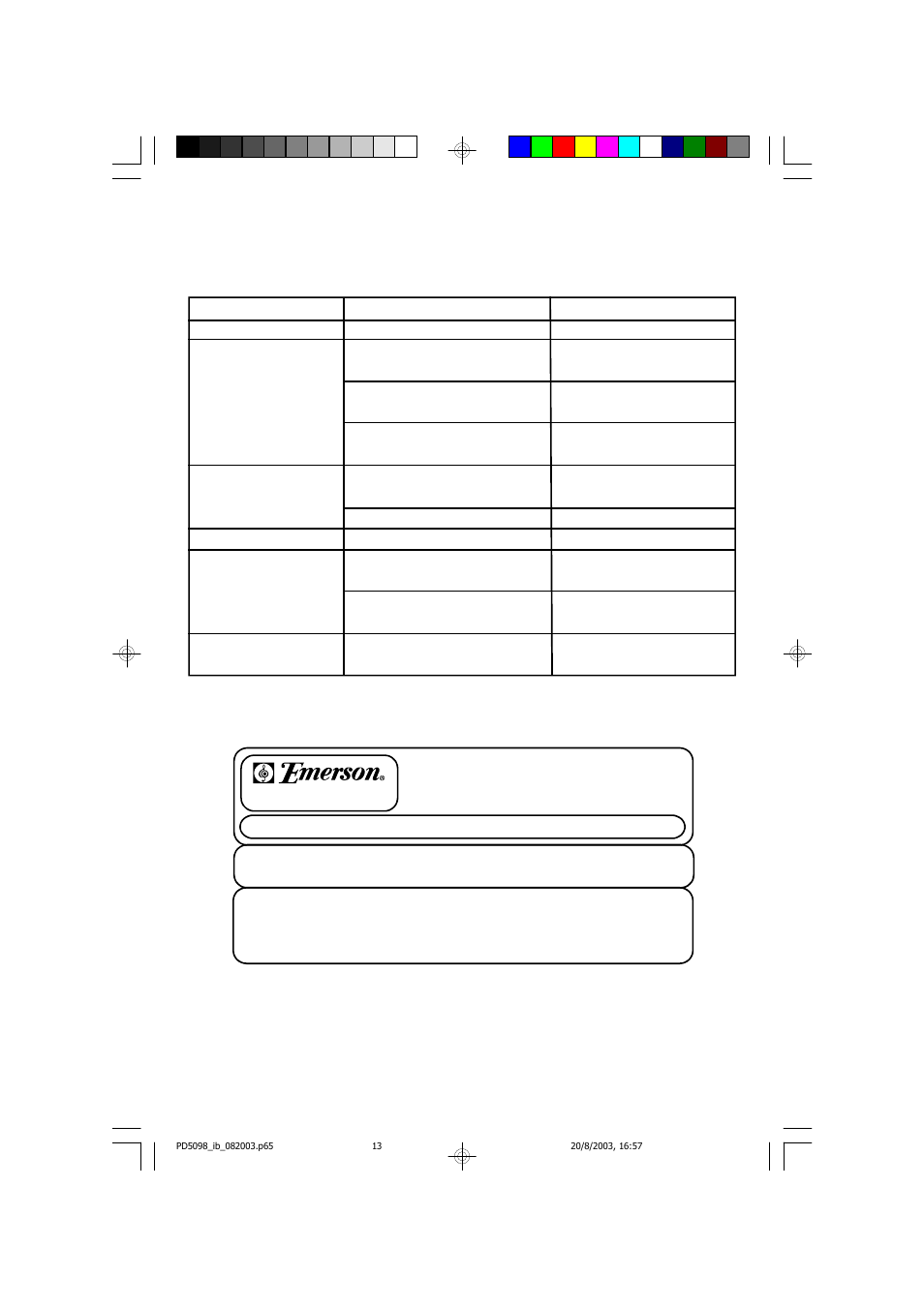 13 troubleshooting guide | Emerson Radio PD5098 User Manual | Page 14 / 16