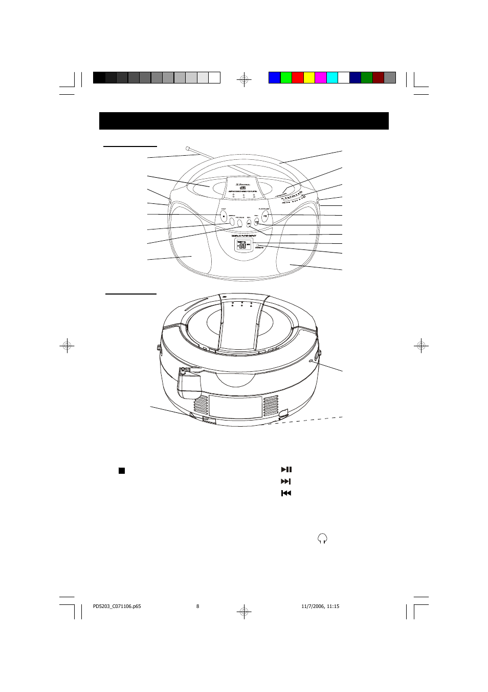 Location of controls and indicators | Emerson Radio PD5203 User Manual | Page 9 / 19