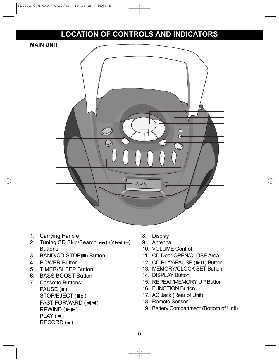 Location of controls and indicators | Emerson Radio PD6871 User Manual | Page 5 / 23