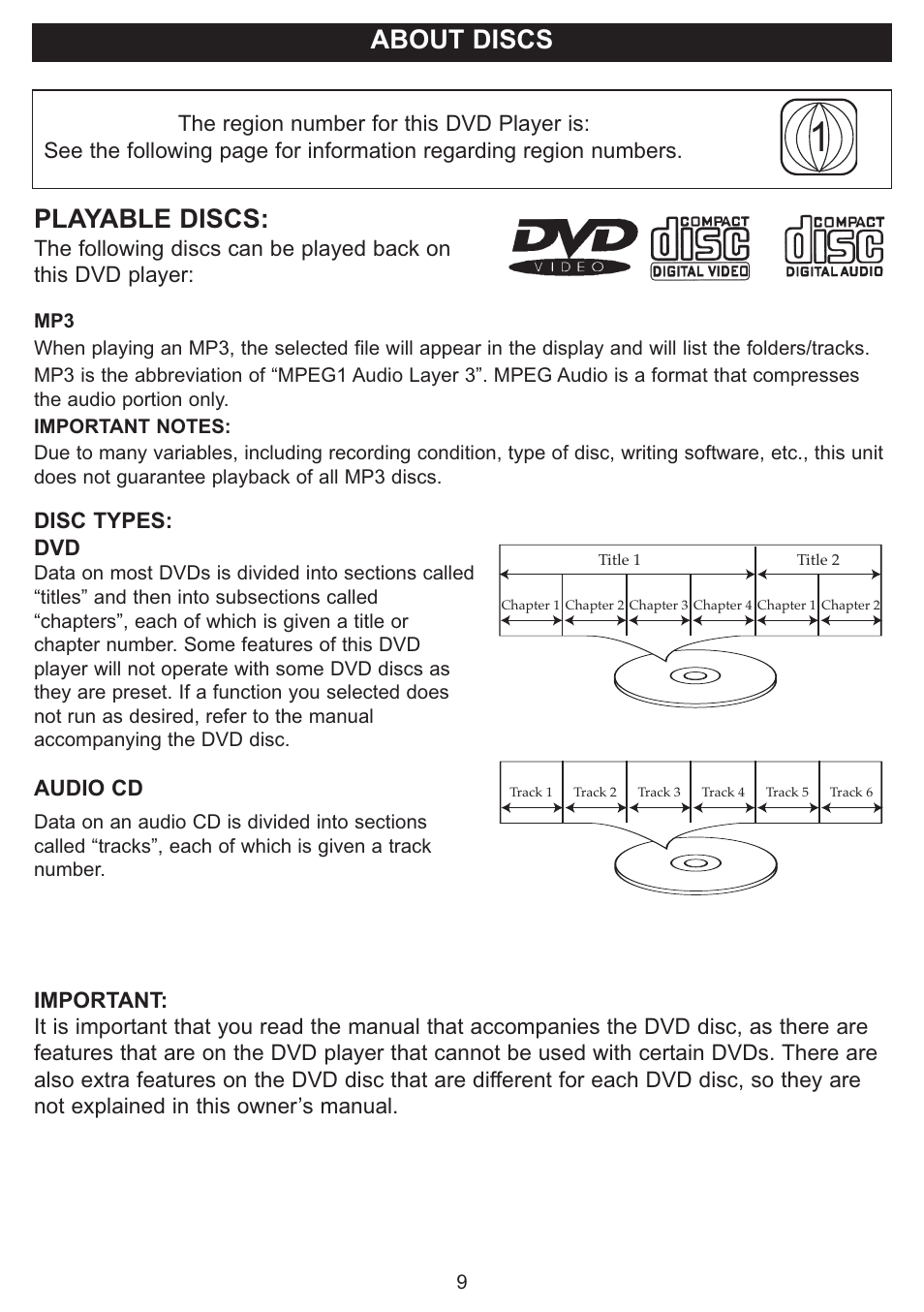 About discs playable discs | Emerson Radio DTE321 User Manual | Page 10 / 31