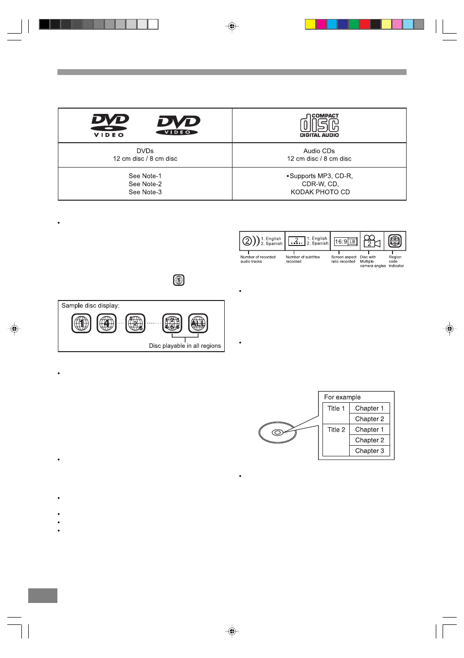 Types of discs that can be played on this system | Emerson Radio DTE328 User Manual | Page 12 / 35