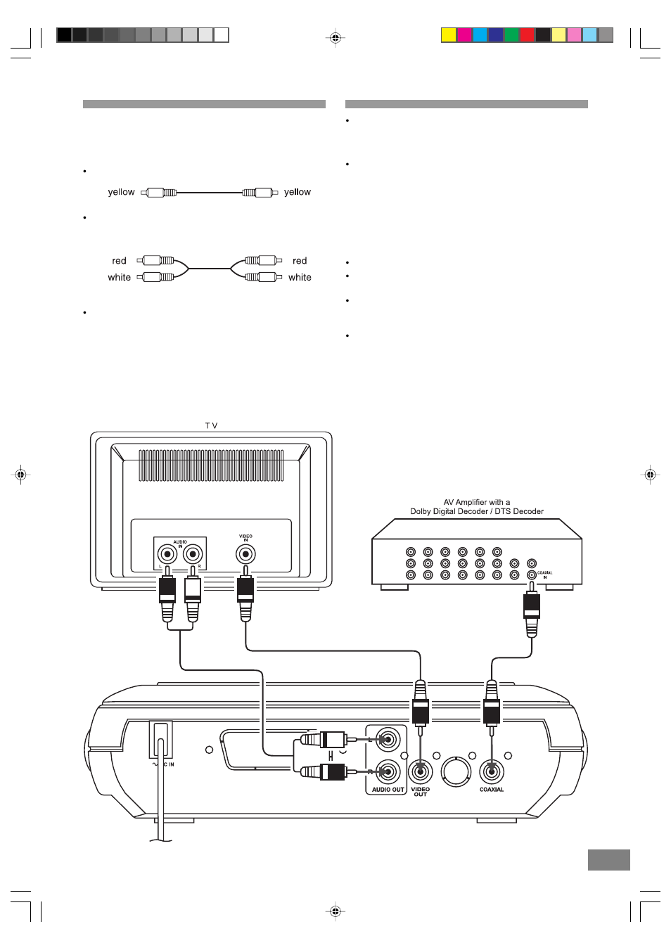 Tv and optional component connections, Connecting the ac power cord | Emerson Radio DTE328 User Manual | Page 15 / 35