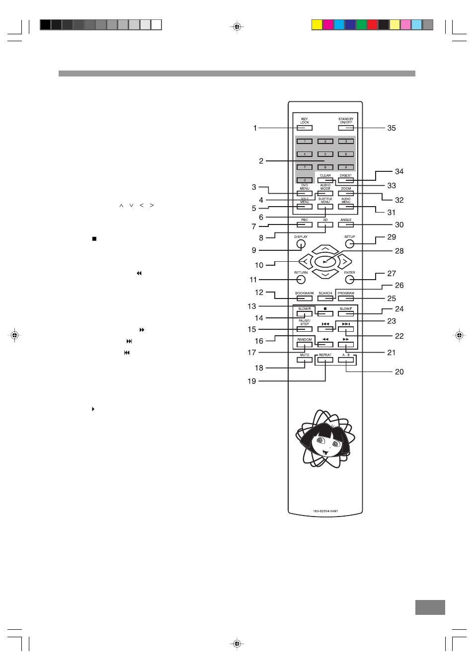 Remote control | Emerson Radio DTE328 User Manual | Page 9 / 35