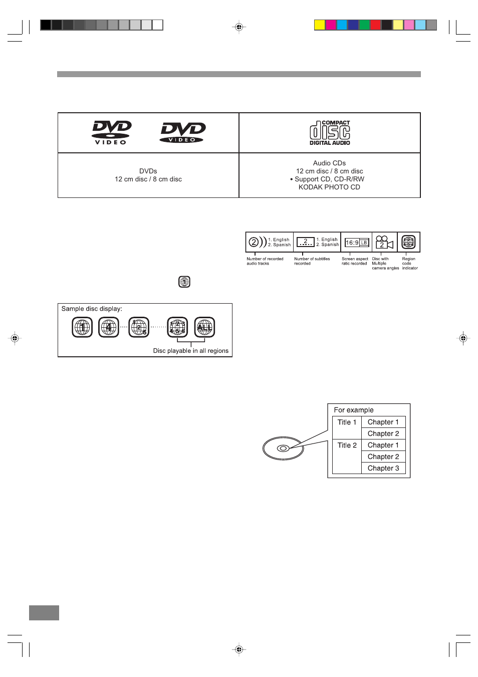 Types of discs that can be played on this system | Emerson Radio DTE329 Part 1 User Manual | Page 12 / 25