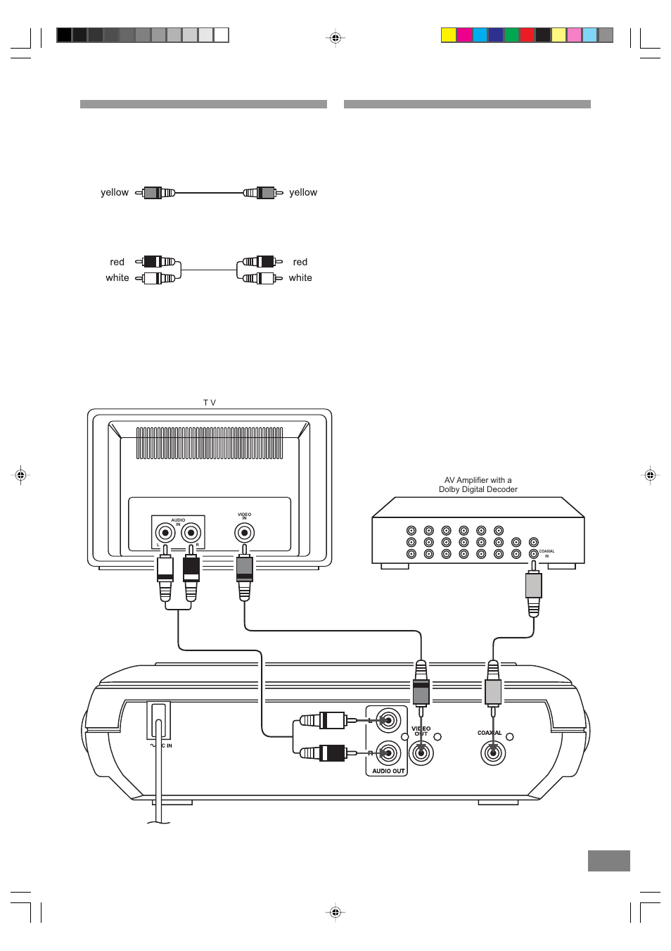 Tv and optional component connections, Connecting the ac power cord | Emerson Radio DTE329 Part 1 User Manual | Page 15 / 25