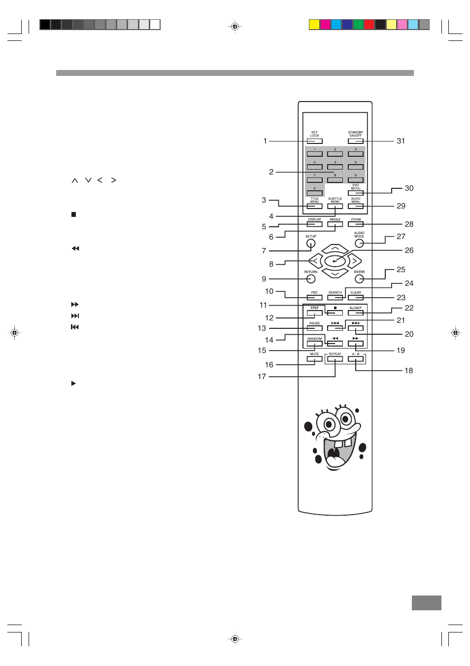 Remote control | Emerson Radio SB329 User Manual | Page 9 / 32