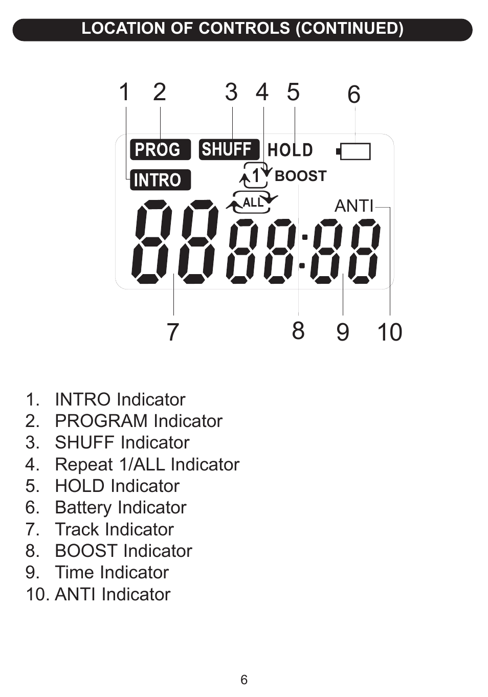 Emerson Radio DTE515 User Manual | Page 7 / 21