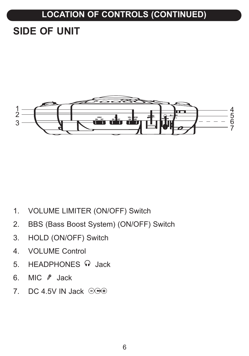 Side of unit | Emerson Radio DTE516 User Manual | Page 7 / 22