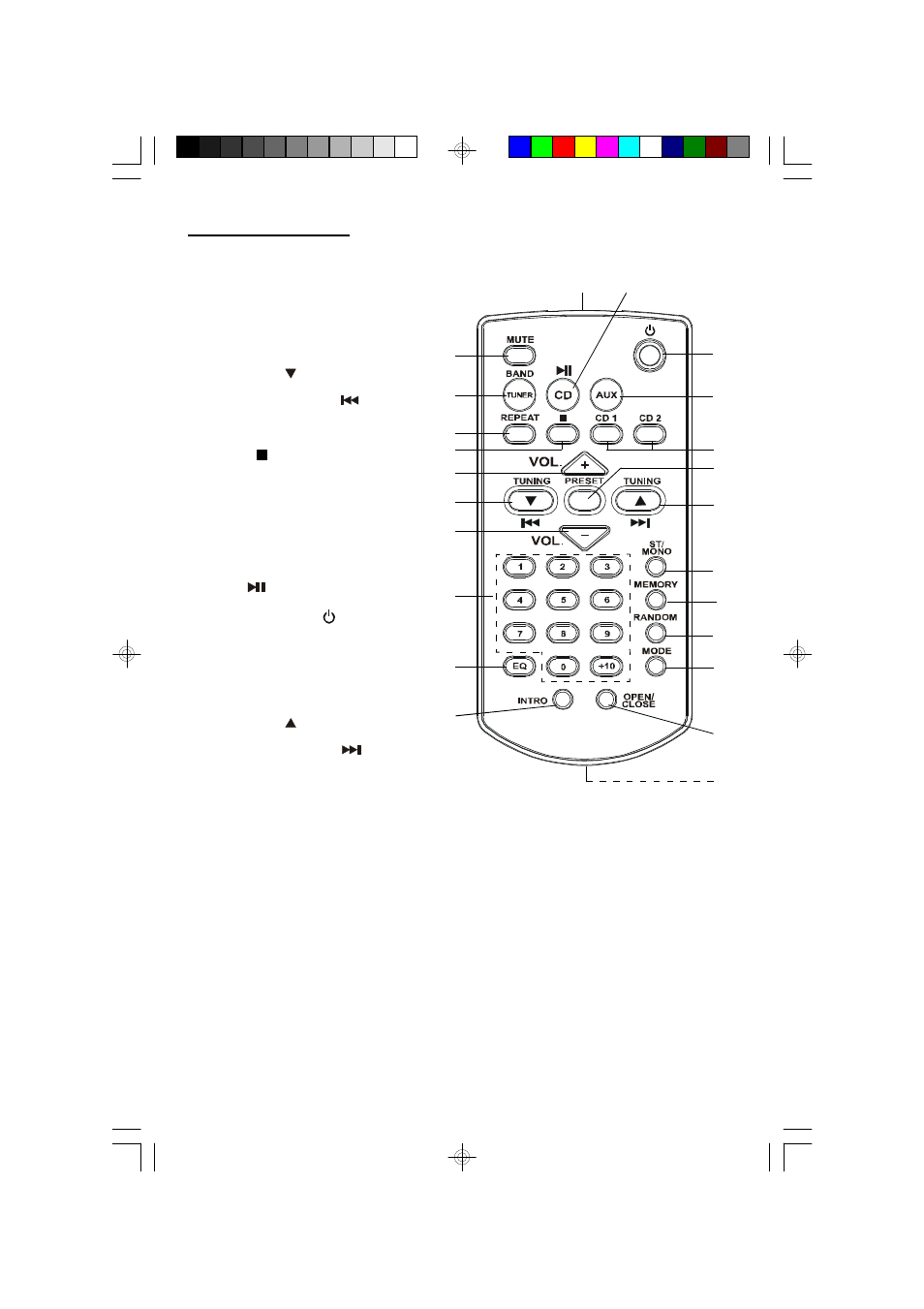 Remote control | Emerson Radio ES1065 User Manual | Page 15 / 44