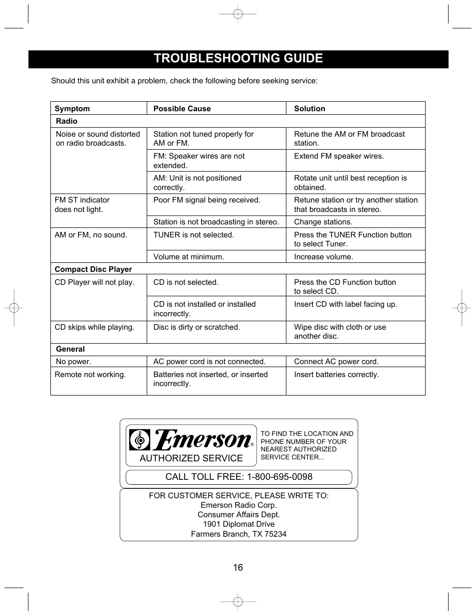 Troubleshooting guide | Emerson Radio ES17 User Manual | Page 17 / 19