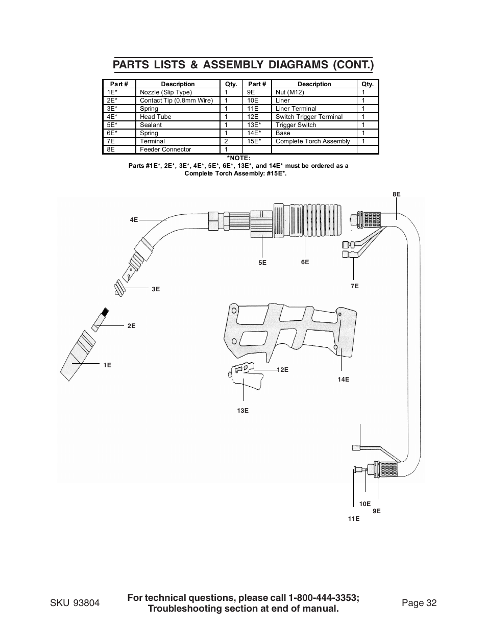 Parts lists & assembly diagrams (cont.) | Chicago Electric MIG 200 93804 User Manual | Page 32 / 36