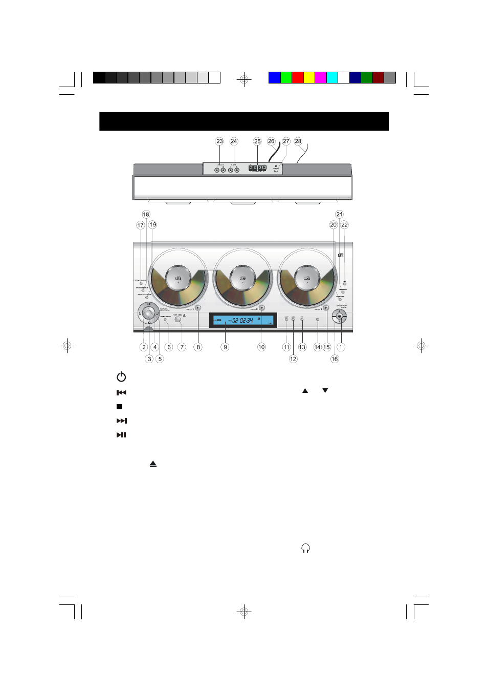 Location of controls and indicators | Emerson Radio MS3106 User Manual | Page 11 / 39