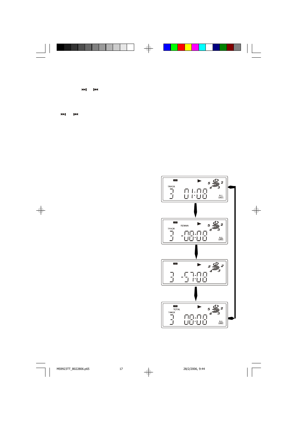 17 forward and backward skip/search buttons, Remaining time indication | Emerson Radio MS9923TT User Manual | Page 18 / 37