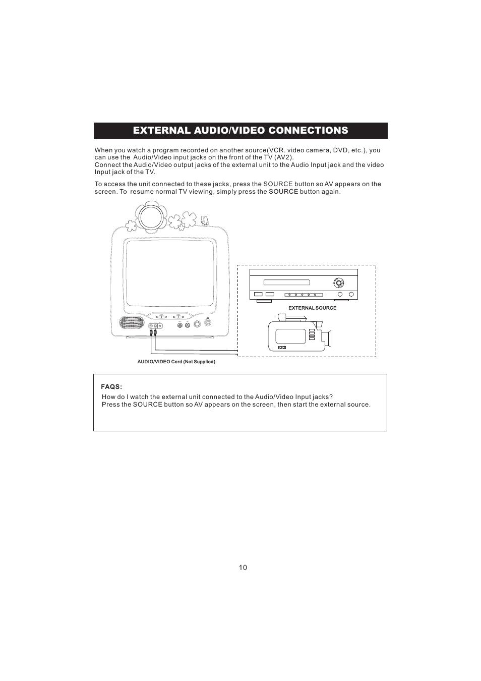 External audio/video connections | Emerson Radio BAR322 User Manual | Page 11 / 36