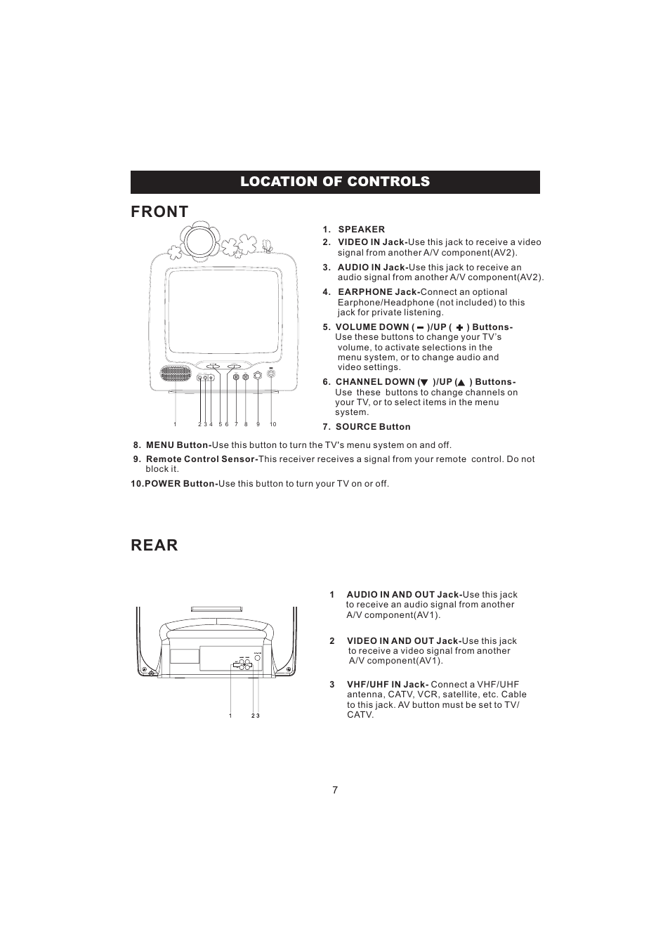 Front, Rear, Location of controls | Emerson Radio BAR322 User Manual | Page 8 / 36