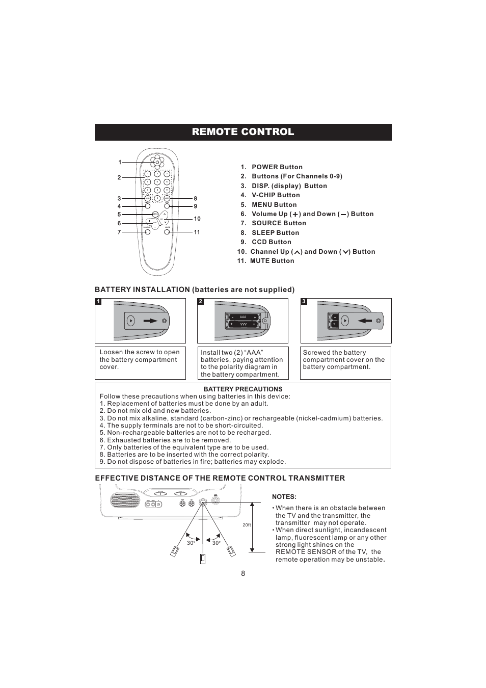 Remote control, 8battery installation (batteries are not supplied) | Emerson Radio BAR322 User Manual | Page 9 / 36