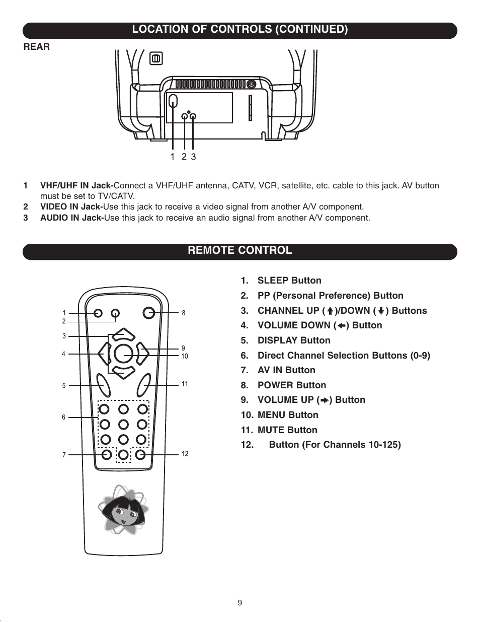 Emerson Radio DTE314 User Manual | Page 10 / 30