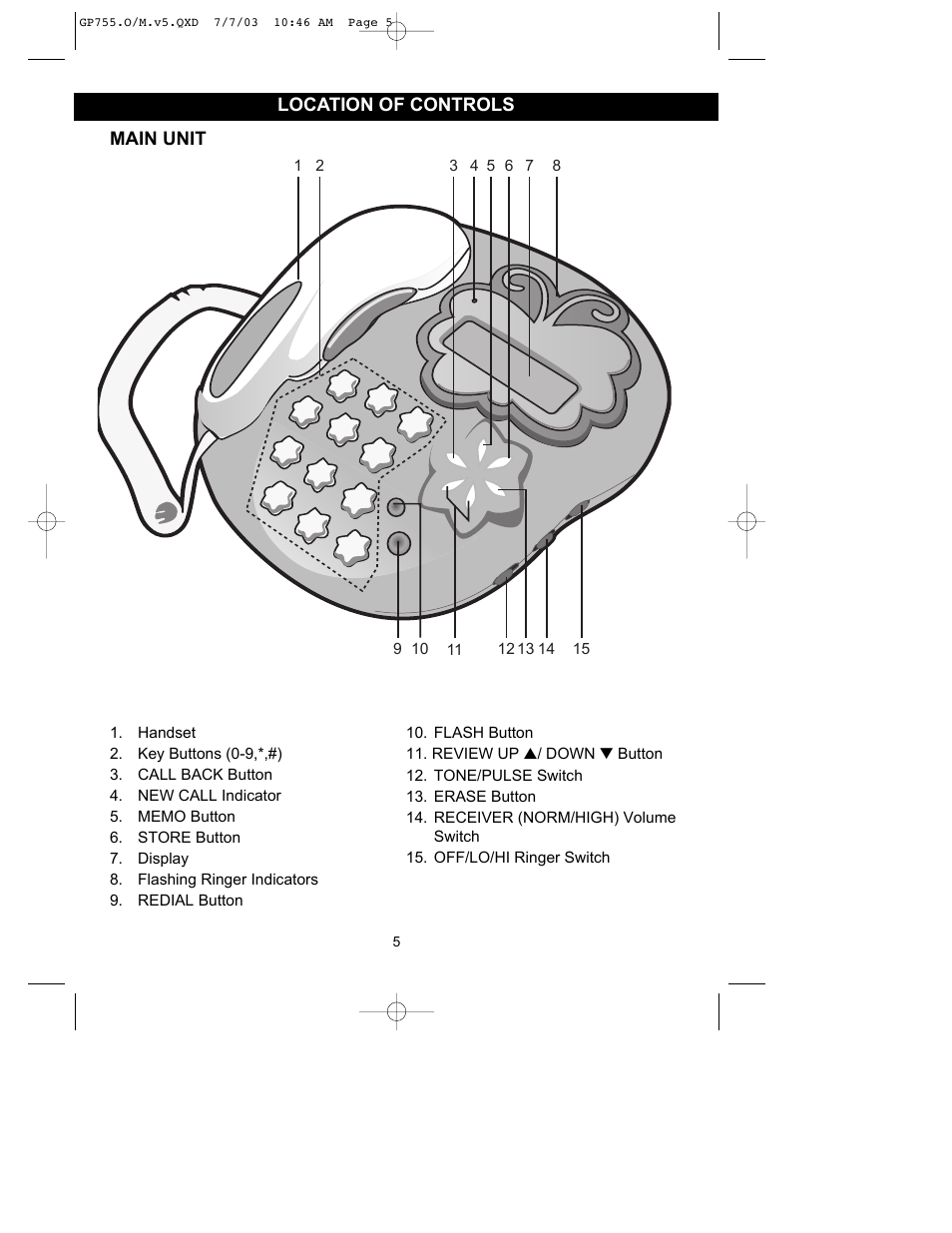 Emerson Radio GP755 User Manual | Page 5 / 20