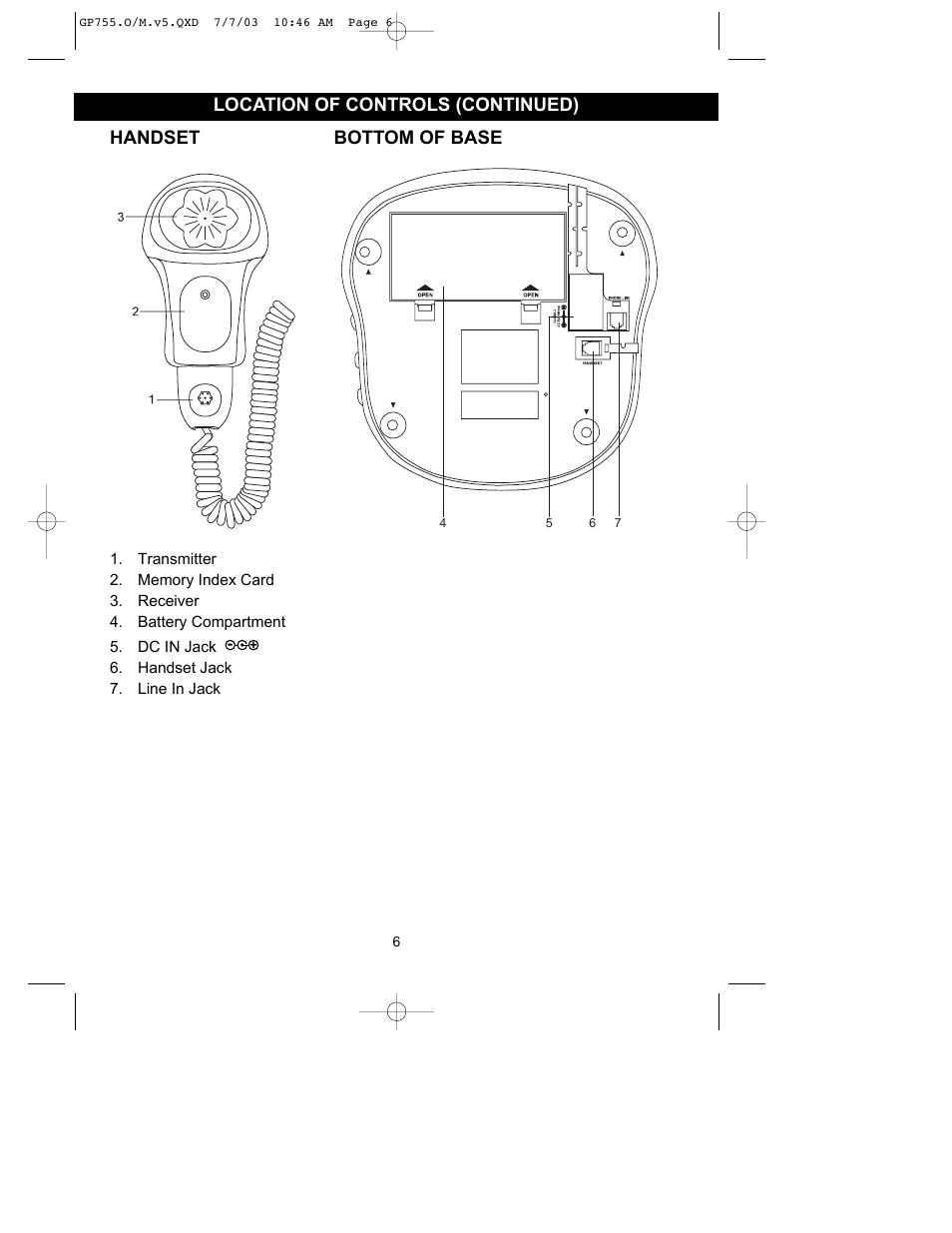 Location of controls (continued), Handset bottom of base | Emerson Radio GP755 User Manual | Page 6 / 20