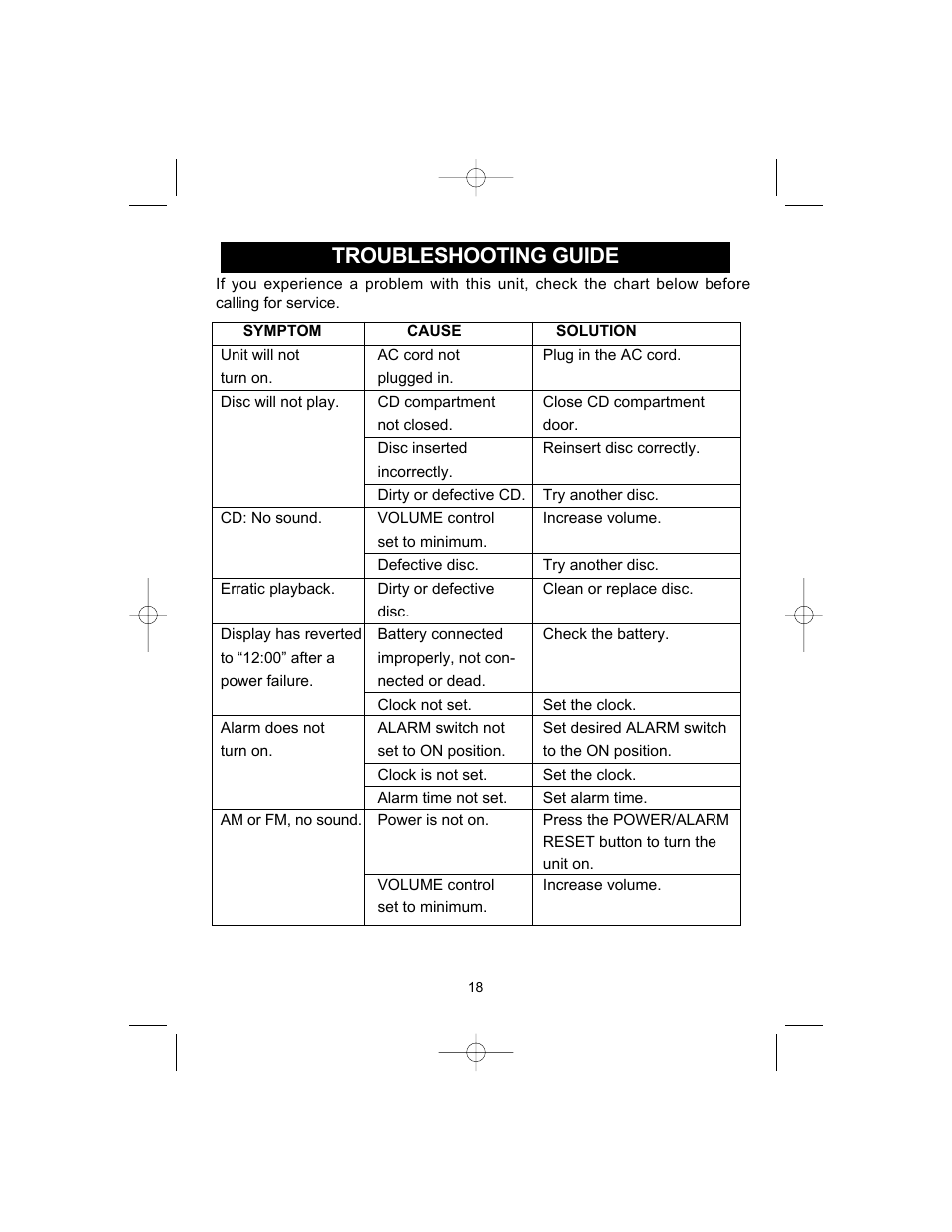 Troubleshooting guide | Emerson Radio CKD9905 User Manual | Page 18 / 22