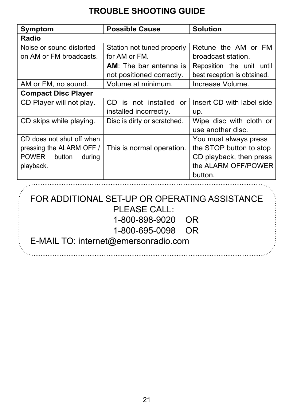 Trouble shooting guide | Emerson Radio CKD9917 User Manual | Page 22 / 24