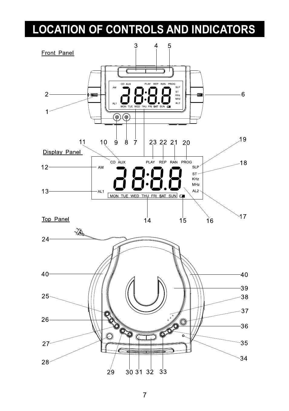 Location of controls and indicators | Emerson Radio CKD9917 User Manual | Page 8 / 24
