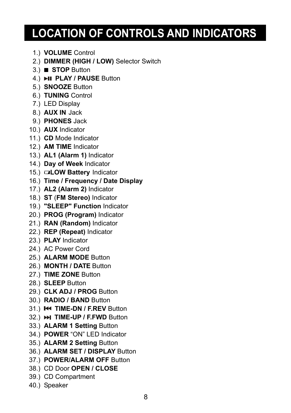 Location of controls and indicators | Emerson Radio CKD9917 User Manual | Page 9 / 24